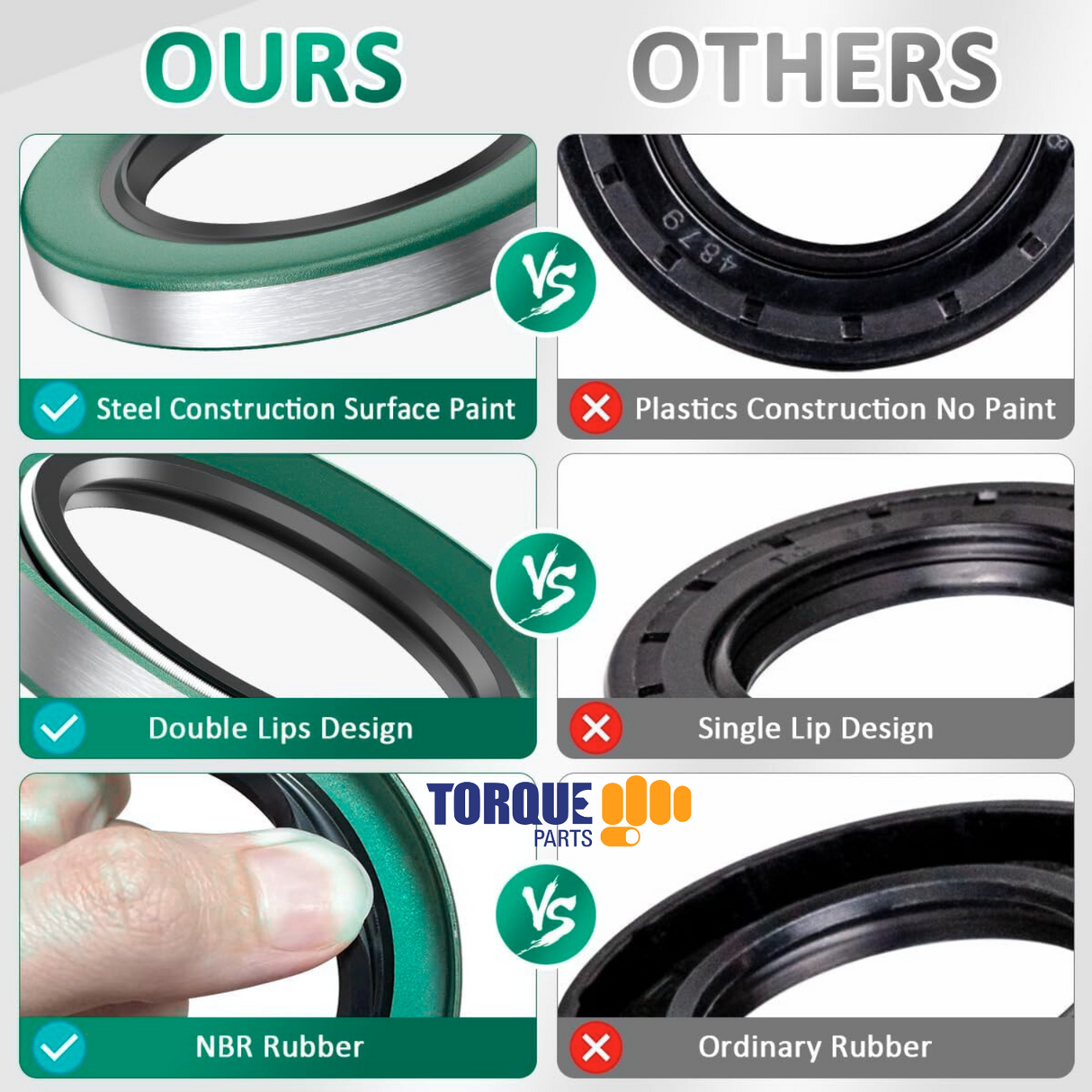 Wheel Seal Replaces SKF 42623 & Stemco 373-0123 2 pcs Aftermarketus Wheel Seals