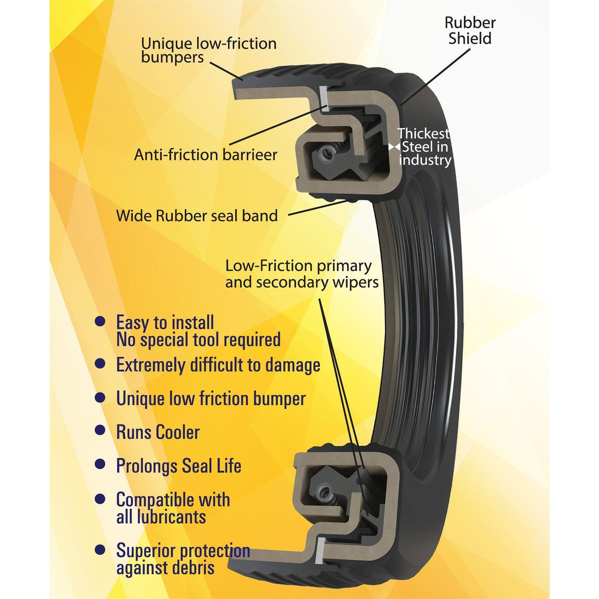 Heavy Duty Drive Axle Oil Seal – Replaces Stemco 393-0173 | SKF 47692 | 10 Pack