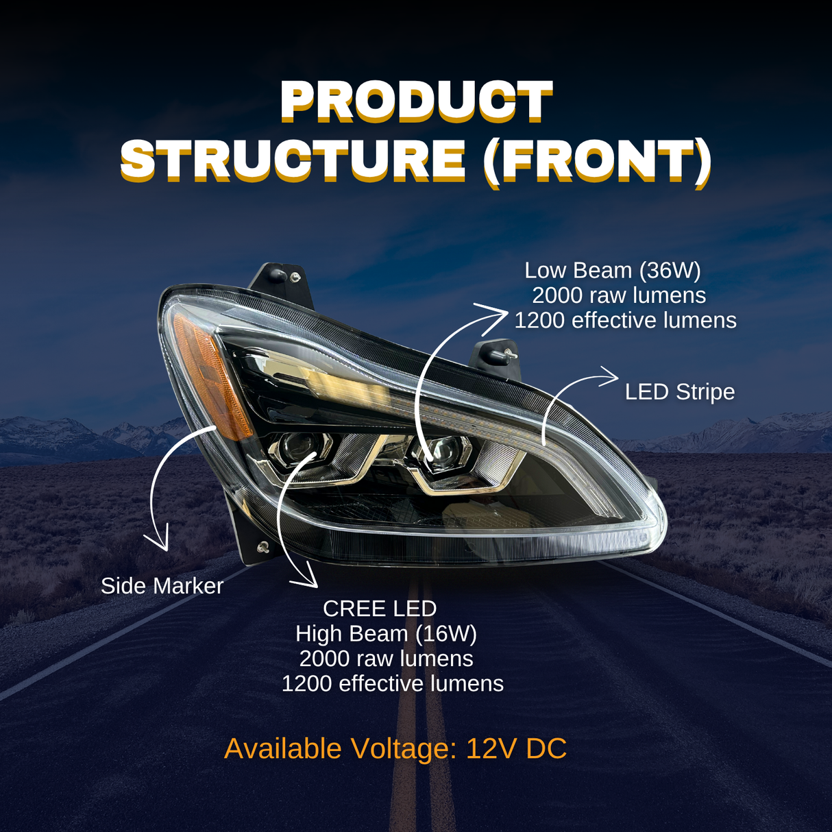 LED Headlight for 2022-2025 Kenworth T680 | Replacement Kenworth P54-6157-100R | Right