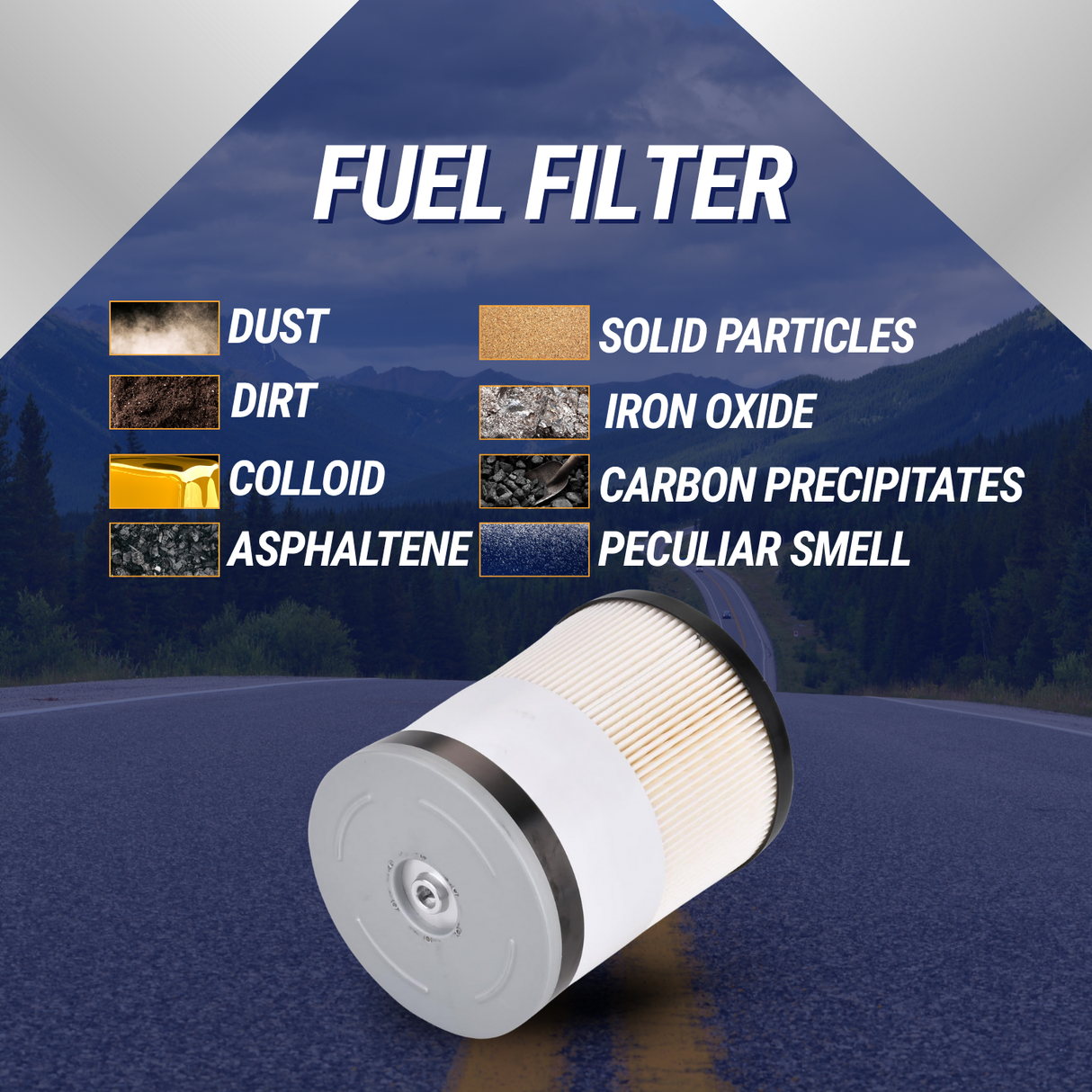 Fuel Water Separator Filter for Cummins, Detroit Diesel Engines | Replacement FS20083 PF46145 A48507