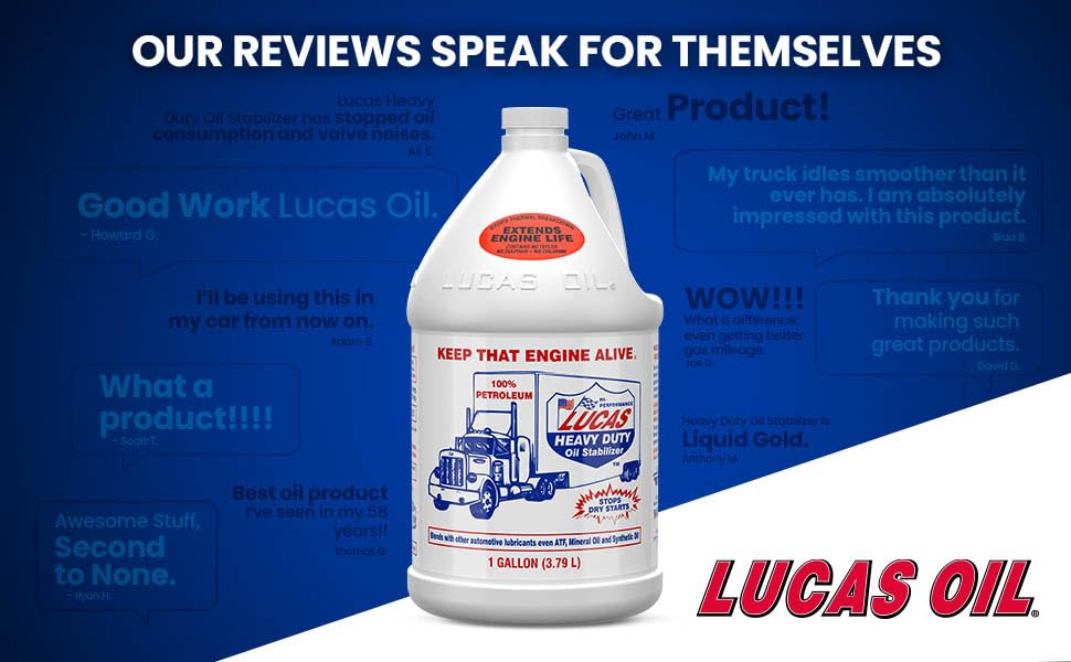 Lucas Oil 10002 Heavy Duty Oil Stabilizer - 1 Quart - Case Of 4