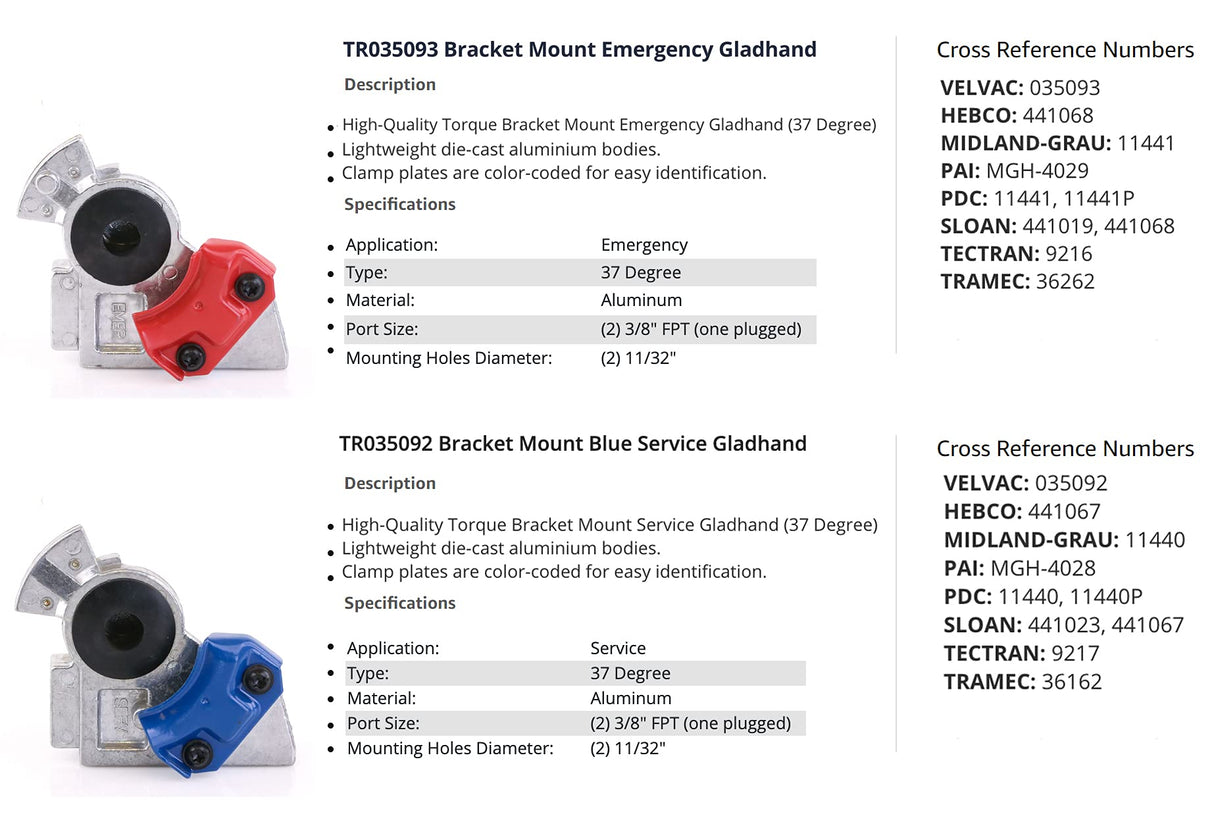 37 Degree Bracket Mount Emergency & Standard Service Gladhands