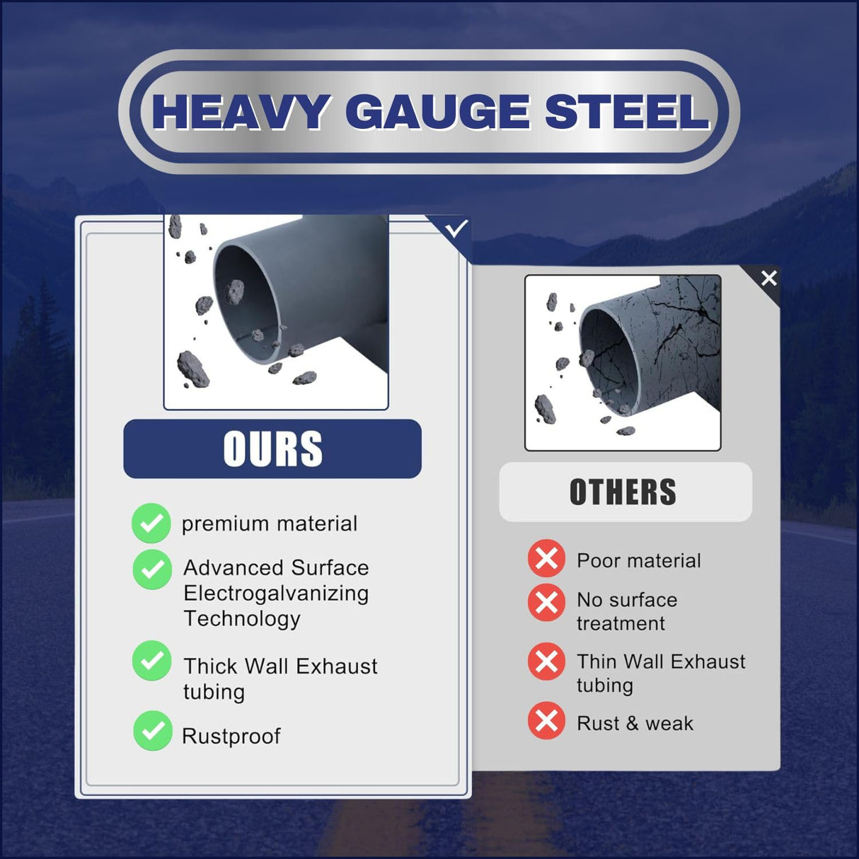 1996-2006 Silverado Front Fuel Tank Support Crossmember Kit