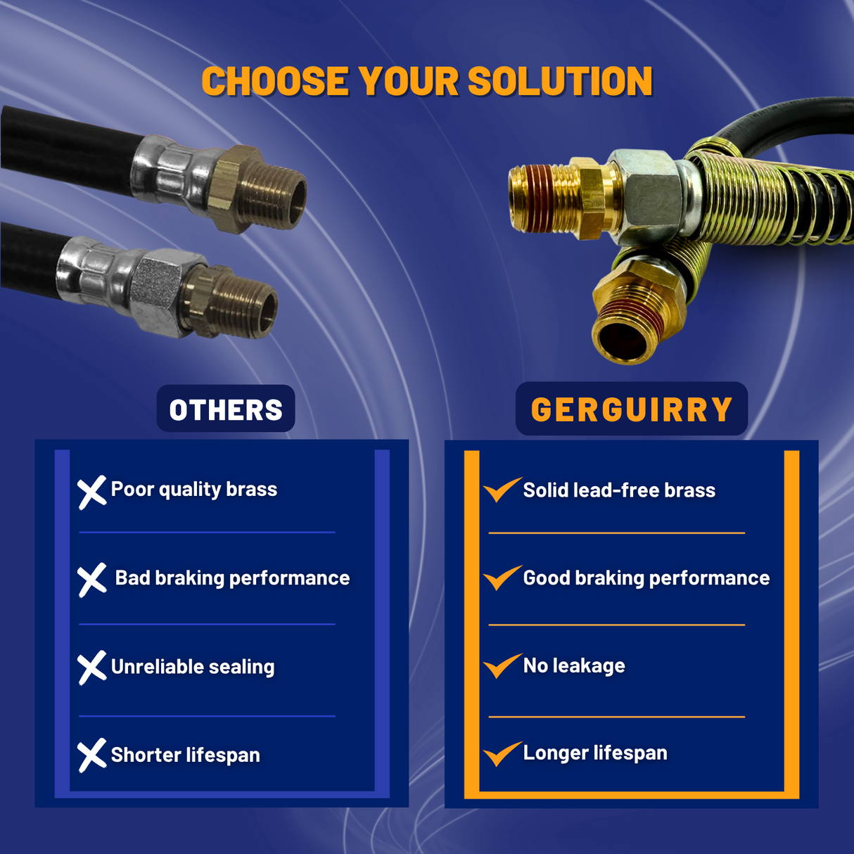 Premium SAE J1402 Air Brake Hose with Separator – DOT Approved – Multiple Lengths Aftermarketus ABS Cables