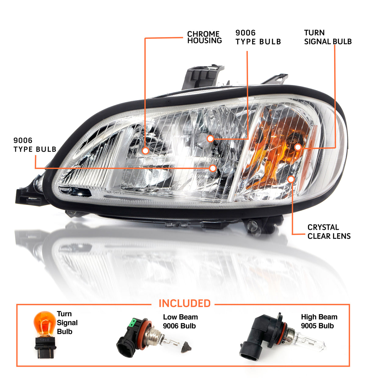 Headlight for 2002-2018 Freightliner M2 | Replacement Freightliner A06-35853-000 | Left Aftermarketus Headlights