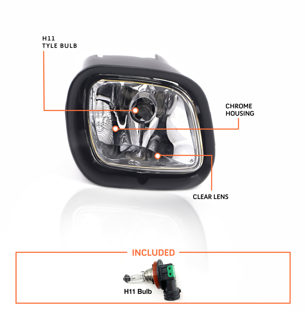 Fog Light for 2008-2018 Freightliner Cascadia | Replacement Freightliner A06-51908-001 | Right Aftermarketus Fog Lights