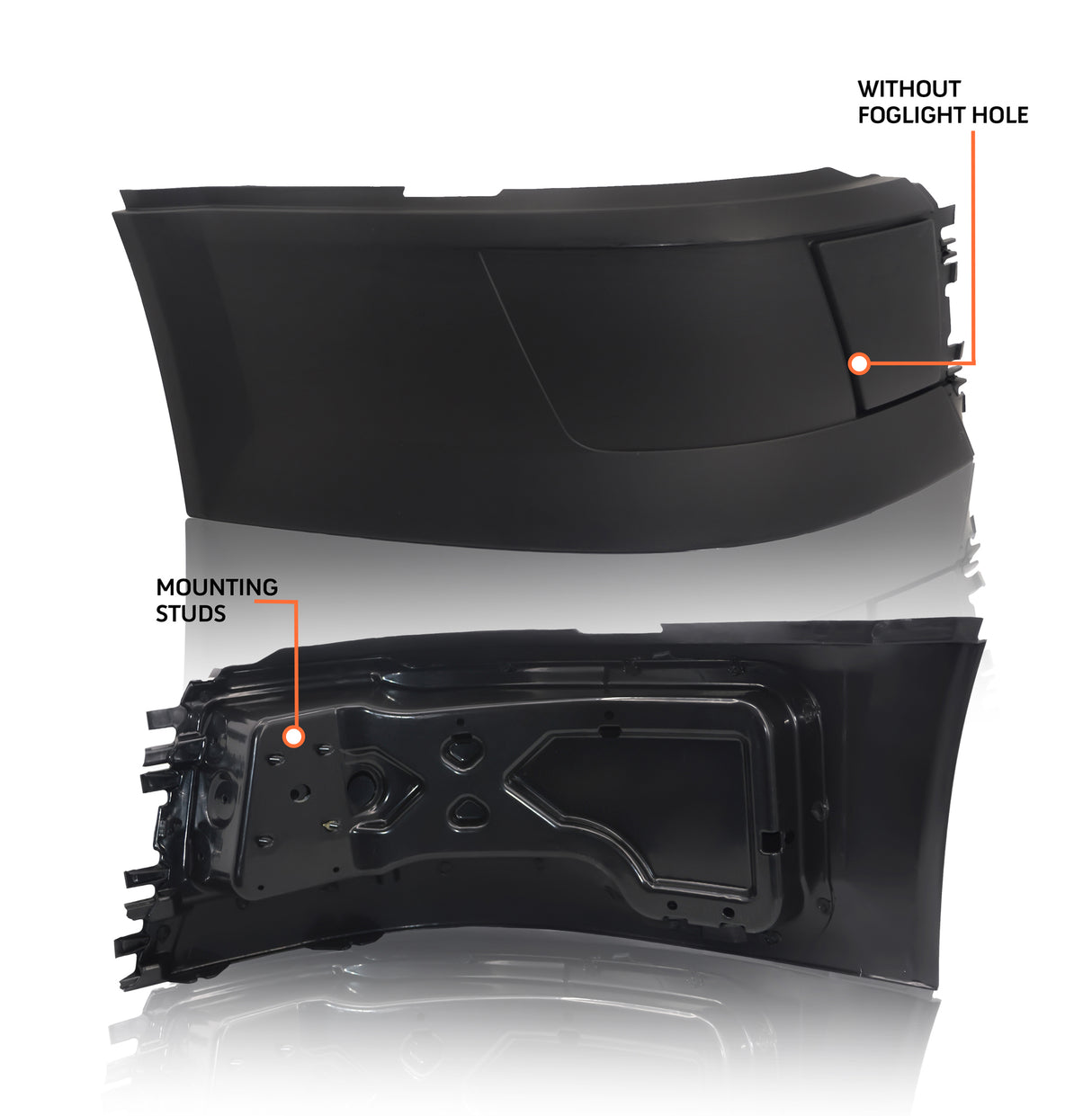 Corner Side Bumper (without Fog Light Hole) for 2004-2015 Volvo VNL | Replacement Volvo 82721512 | Right Aftermarketus Bumpers