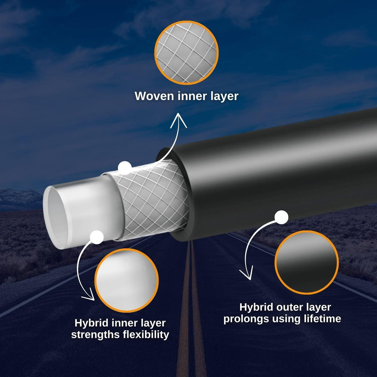 1/2” x 50-FT Air Brake Hose Roll - SAE J1402 & DOT FMVSS 106 Approved