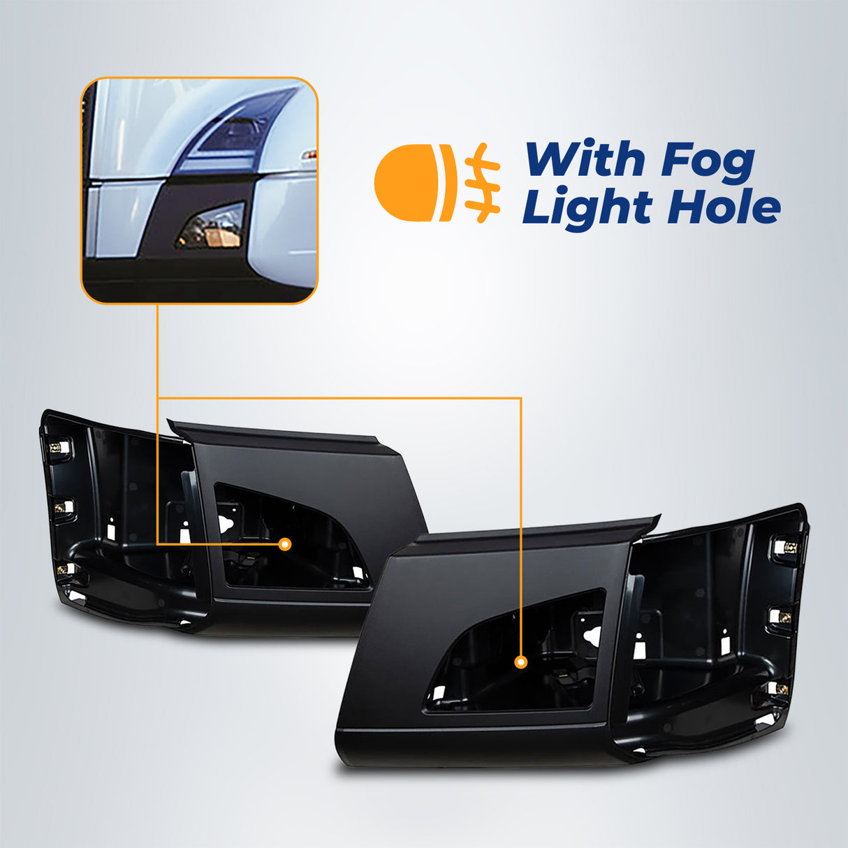 Corner Side Bumper Replacements (with Fog Light Holes) for 2018-2024 Volvo VNL | Pair Aftermarketus Bumpers