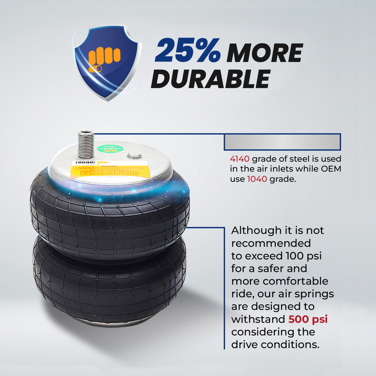 Air Spring Bags with Internal Jounce Bumper for Firestone Ride Rite 2598 Air Suspension Kits Aftermarketus Pick Up Convoluted Air Springs