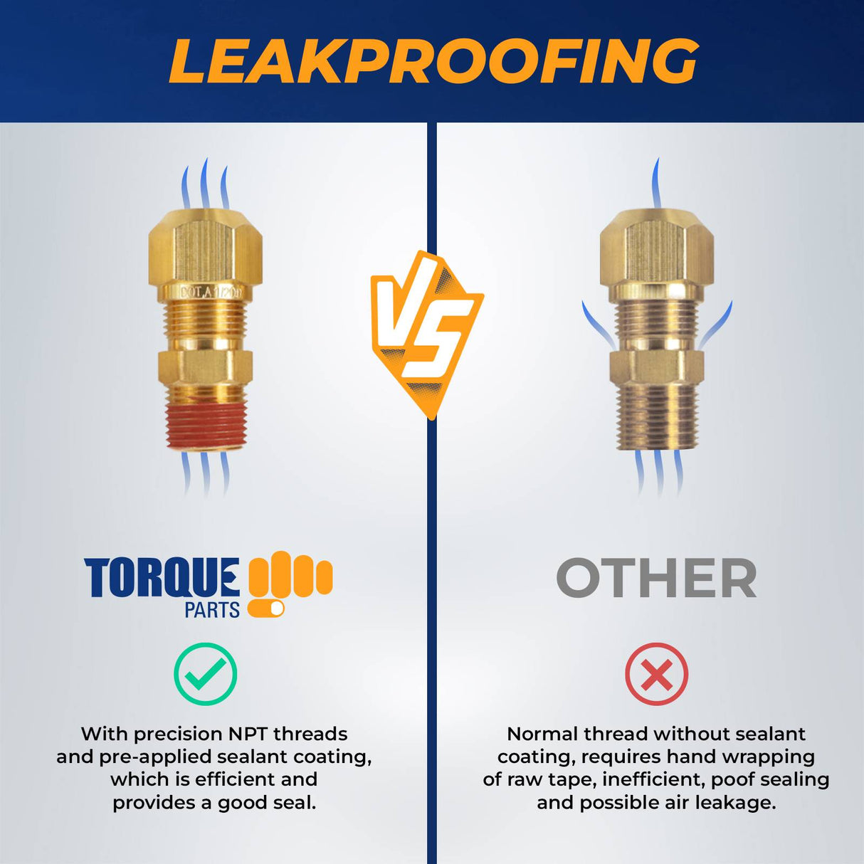 Brass DOT Push-in Fitting Assortment Kit Air Tubing - 101pcs