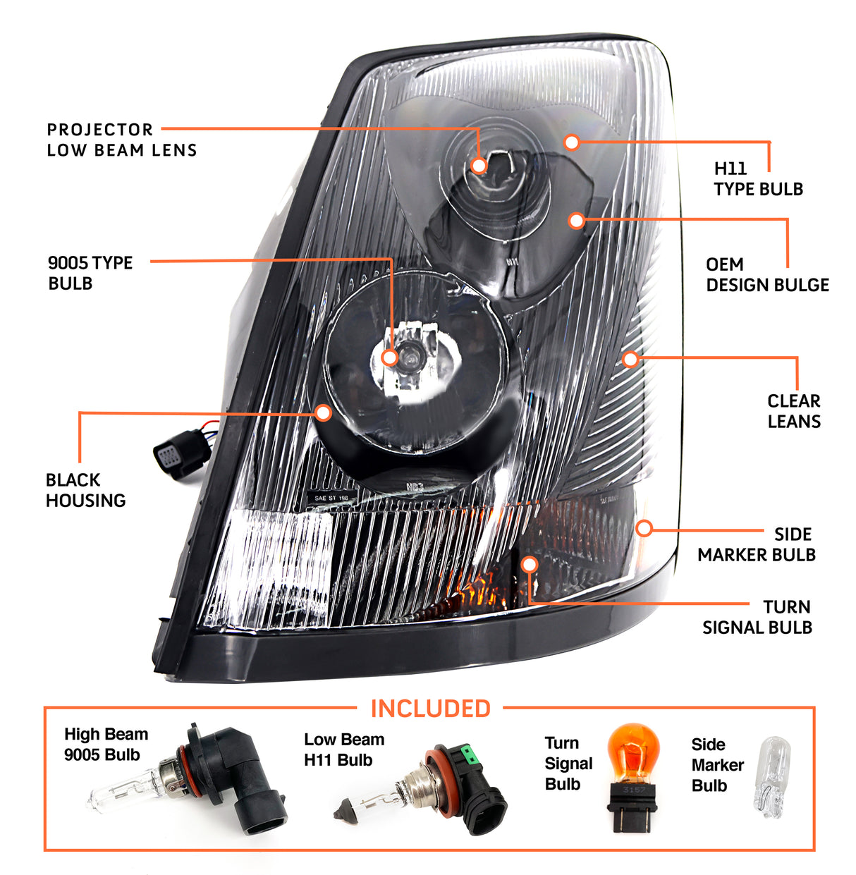 Headlight and Fog Lights for 2004-2017 Volvo VNL | Replacement Volvo 20835985 20835984 Aftermarketus Headlights