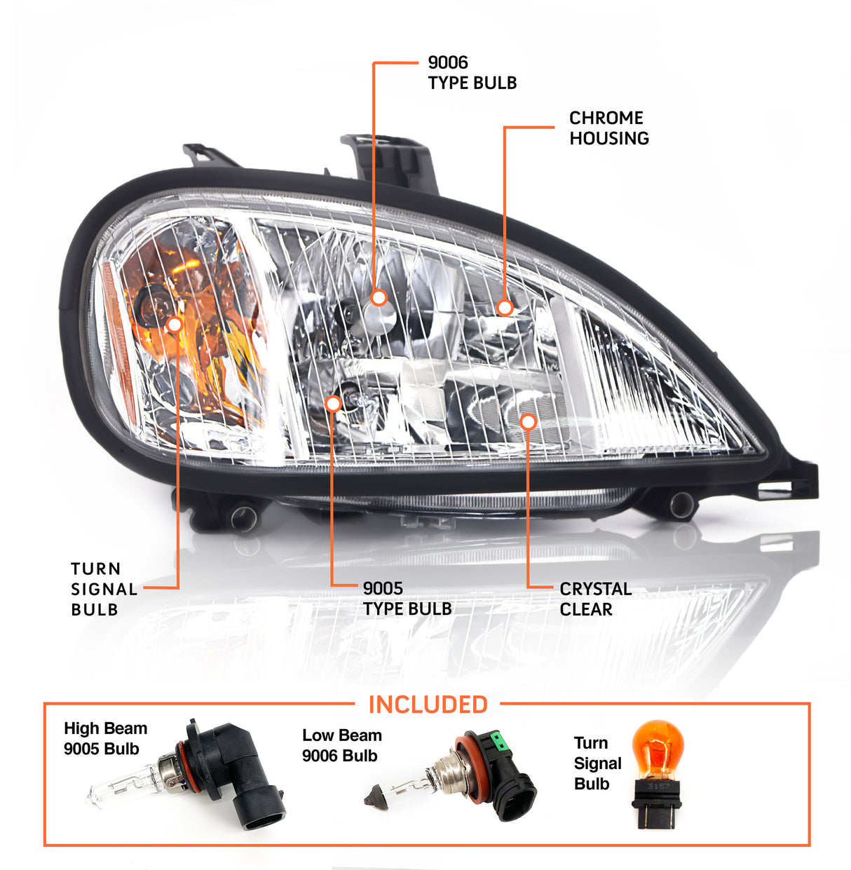 Headlight for 1996-2017 Freightliner Columbia | Replacement Freightliner A06-32496-005 | Right Aftermarketus Headlights