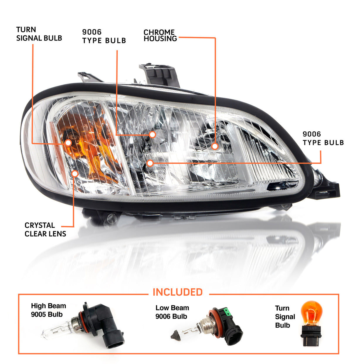 Halogen Headlight for 2002-2018 Freightliner M2 Semi Trucks | Replacement Freightliner A06-51039-002 A06-51039-000 | Pair Aftermarketus Headlights