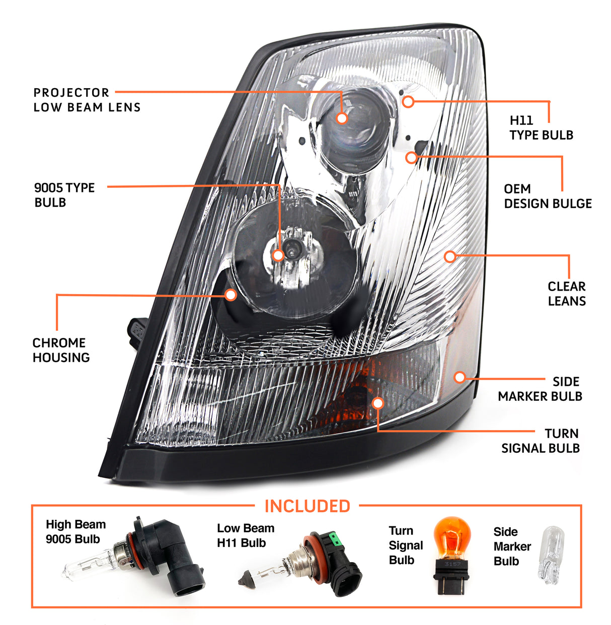 Headlight for 2004-2017 Volvo VNL Semi Trucks | Replacement Volvo 82329127 | Bulbs Included | Left Aftermarketus Headlights