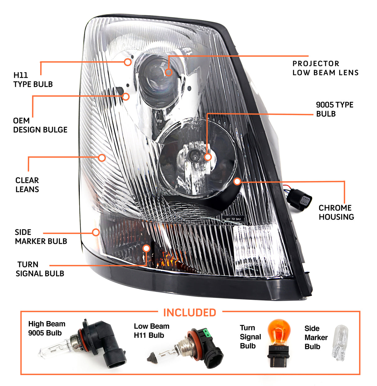 Halogen Headlight for 2004-2017 Volvo Semi Trucks | Replacement Volvo 82329123| Right Aftermarketus Headlights