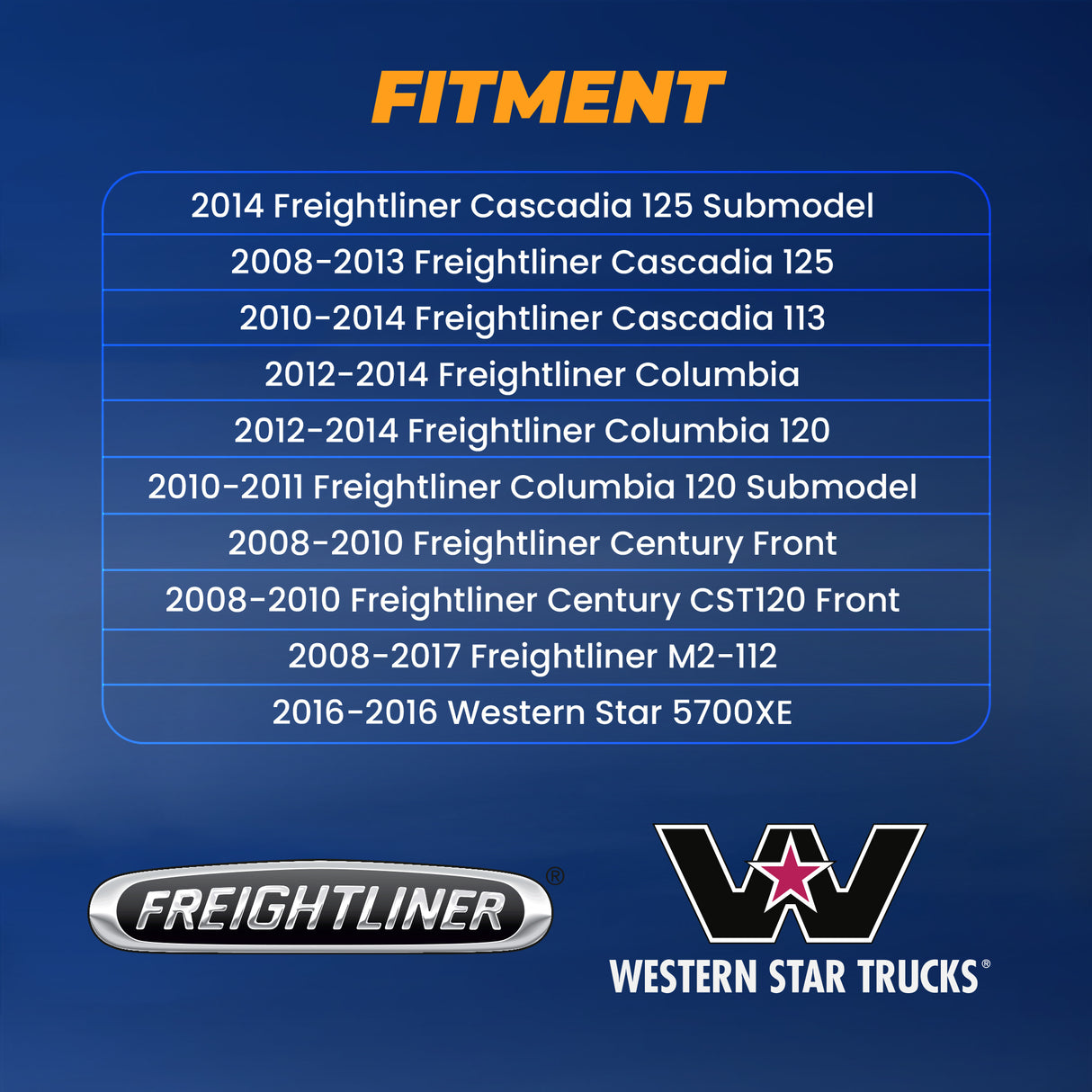 TORQUE Coolant Tank Reservoir for Freightliner Cascadia Aftermarketus Other Truck Body Parts