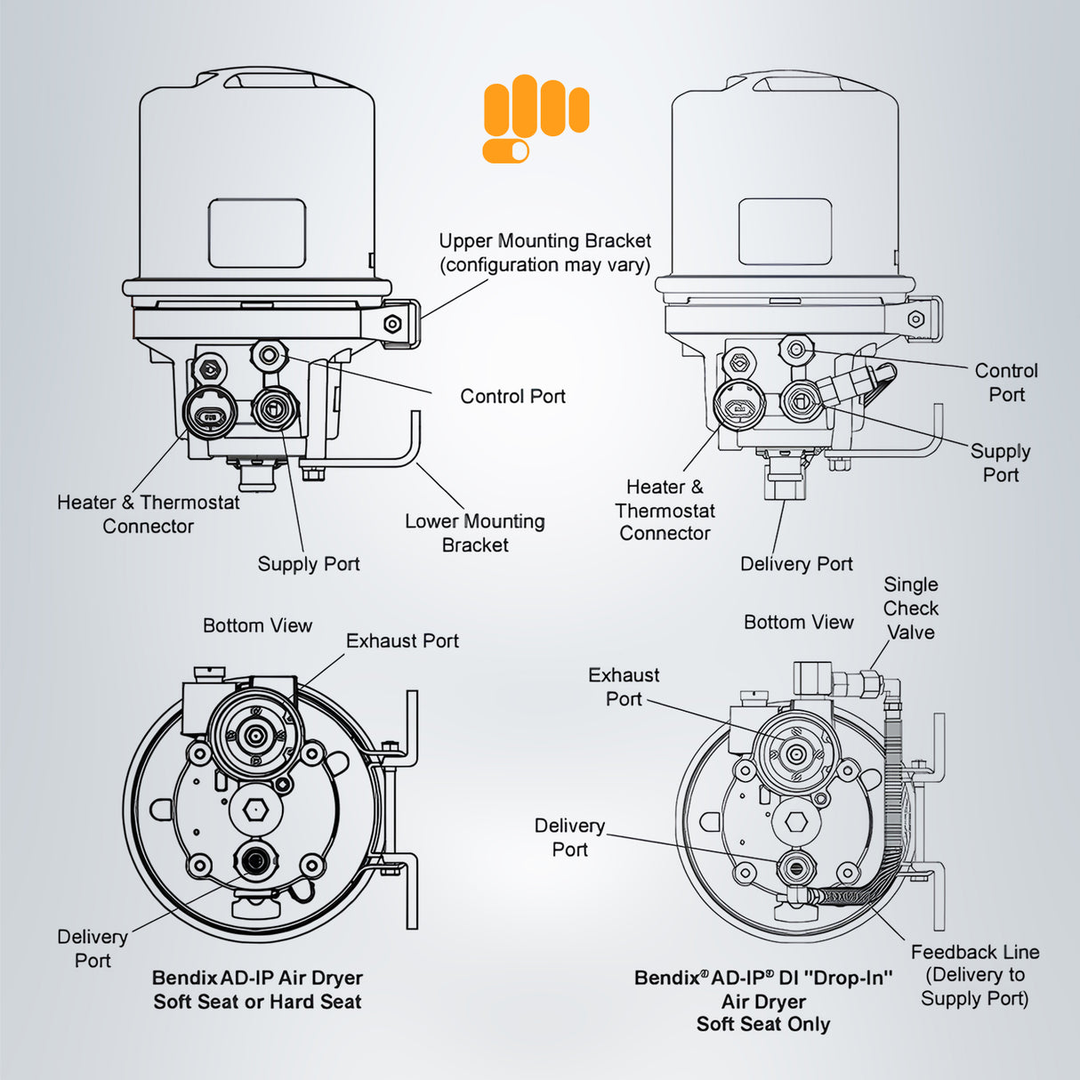TORQUE AD-IP Air Dryer Replaces Bendix 065612 Haldex 109477X Aftermarketus Dryers and Cartridges