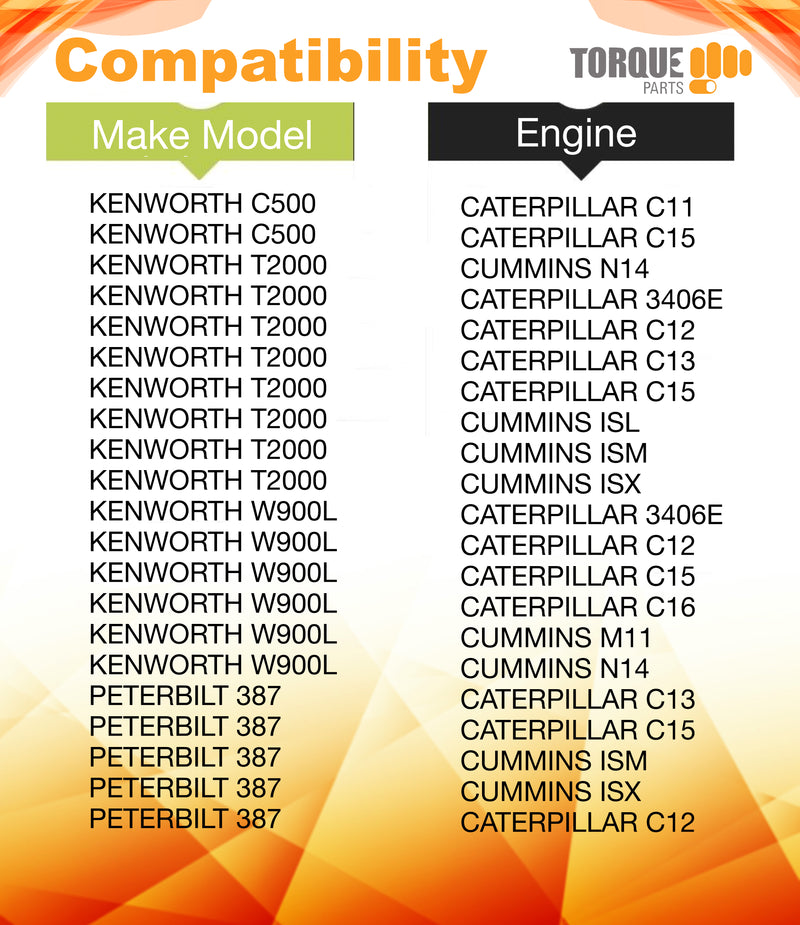 Engine Air Filter for KENWORTH C500 T2000 W900L & PETERBILT