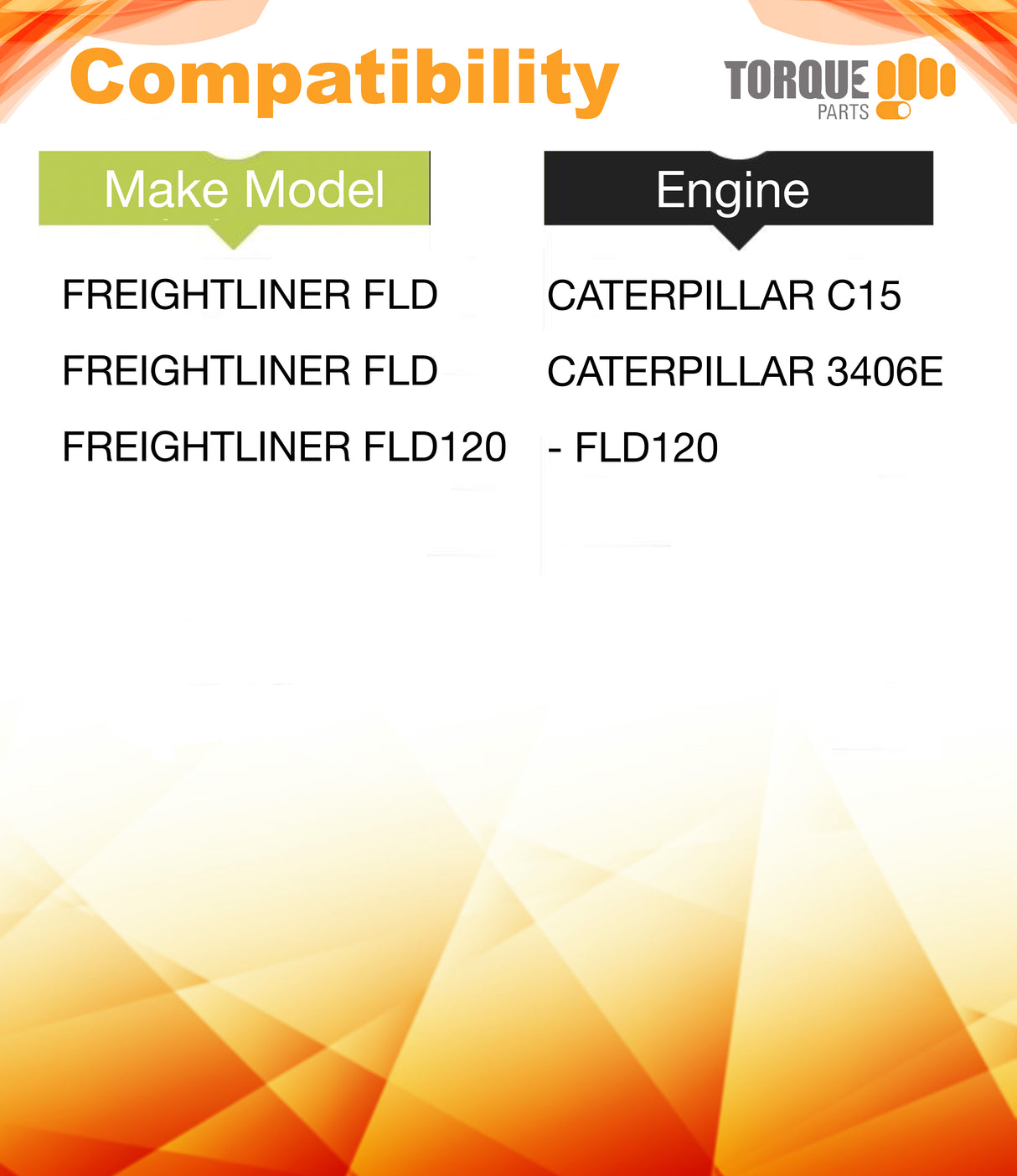 Engine Air Filter for Freightliner and International Semi Trucks | Replacement Fleetguard AF1743M Fram CA6671 Aftermarketus Air Filters