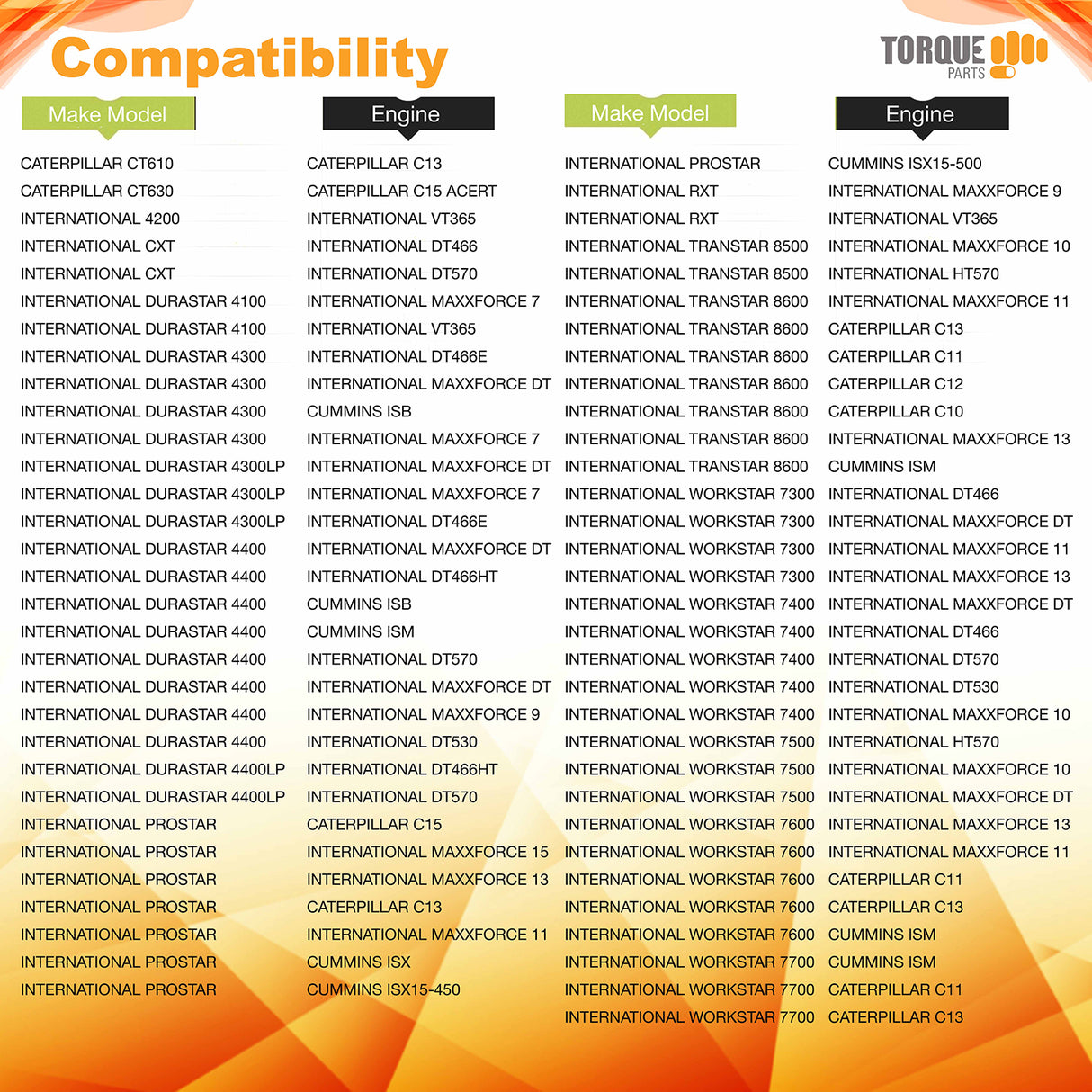 TORQUE Cabin Air Filter for Select International (Front) Aftermarketus Cabin Air Filters