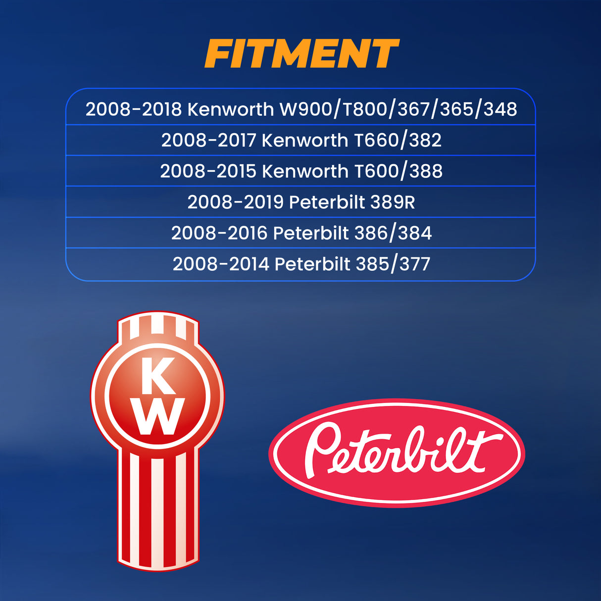 Coolant Tank for 2008-2017 Kenworth T660, T800, W900 Trucks Aftermarketus Coolant Reservoir Tanks