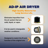 AD-IP Air Dryer Cartridge | Replacement Bendix 065624 Peterbilt ADC3000