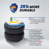 Air Bag Suspension Kit for 2007-2018 Chevrolet Silverado 1500 2WD 4WD | Works As Airlift 57204 57211