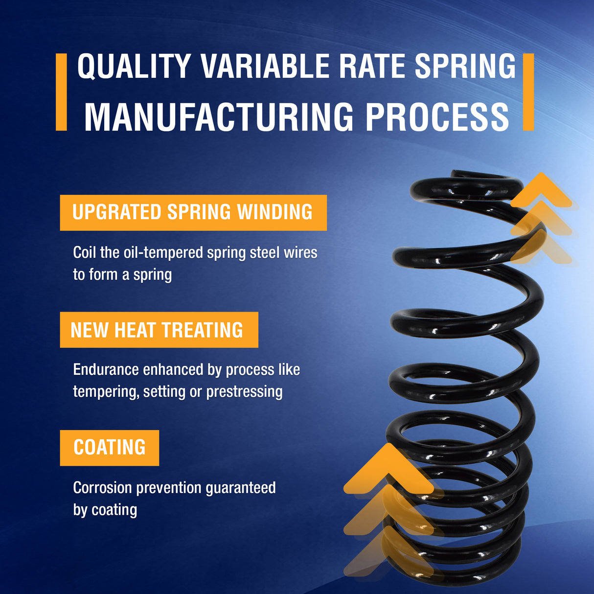 Heavy Duty Rear Coil Springs for 2014–2021 Ram 2500 | Replacement 929-932