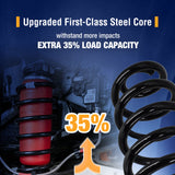 Heavy Duty Rear Coil Springs for 2014–2021 Ram 2500 | Replacement 929-932