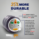 Universal Air Spring Airbag Replacement for Ford Chevrolet GMC Dodge Ram Toyota Pickup Trucks