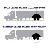 Under Beam Lift Assembly for Trailers | Air Suspension Lift Axle System | Replaces Hendrickson UBL-001