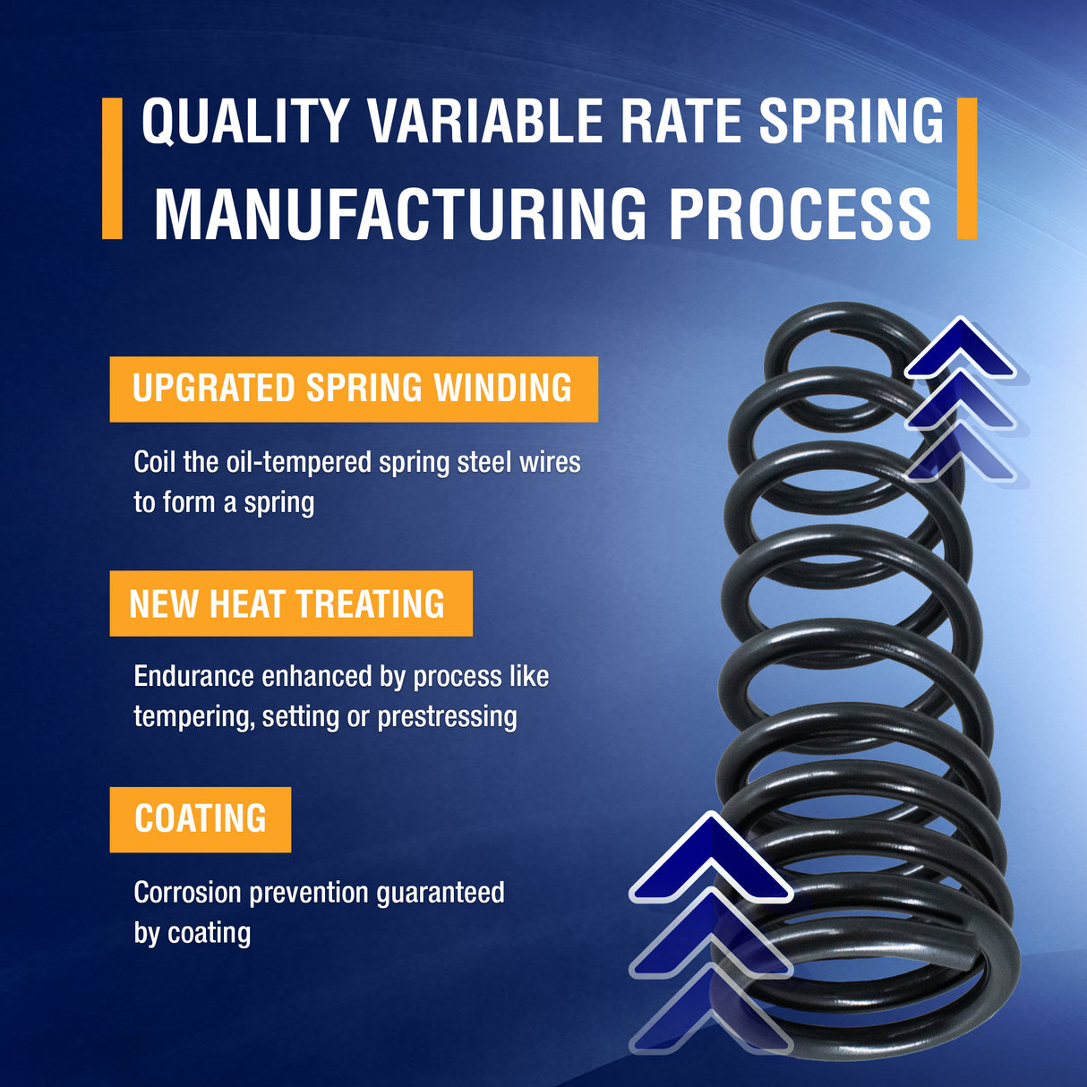 Rear Heavy Duty Coil Spring for 2009-2018 Dodge Ram 1500 2WD/4WD | Replacement 929-928