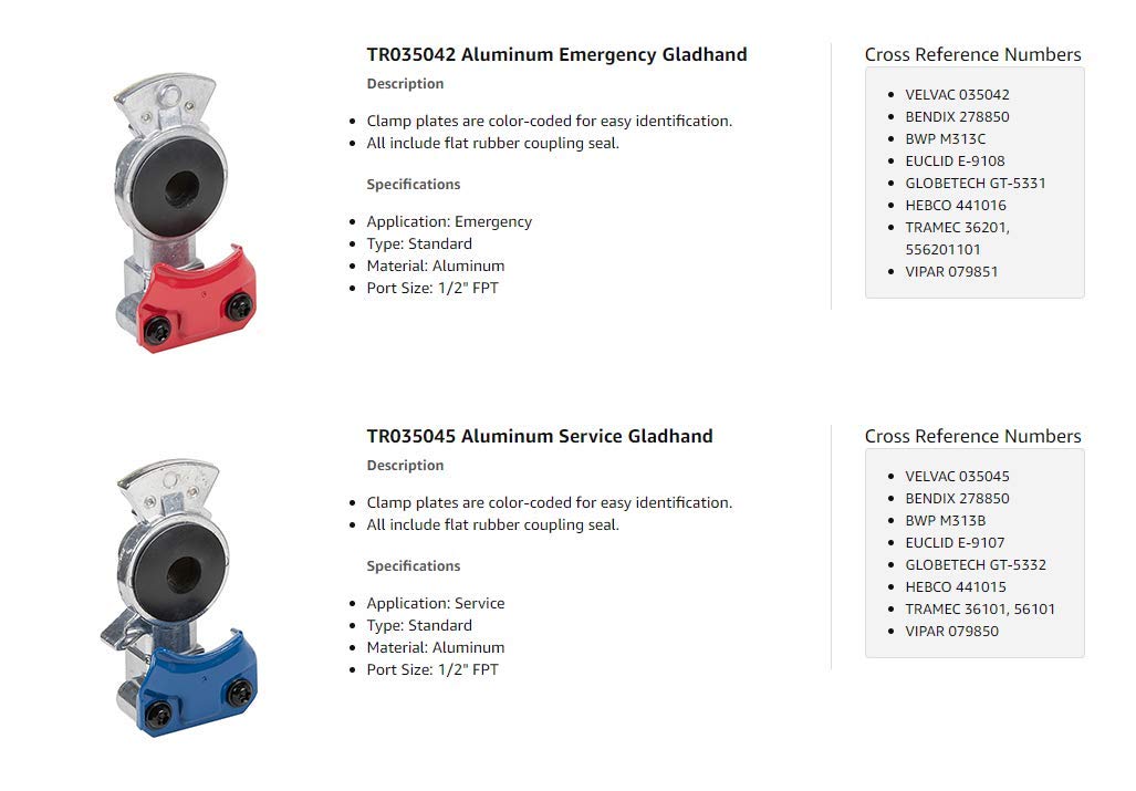 Emergency & Standard Service Gladhands - Aluminum, Color-Coded - 10 Pcs