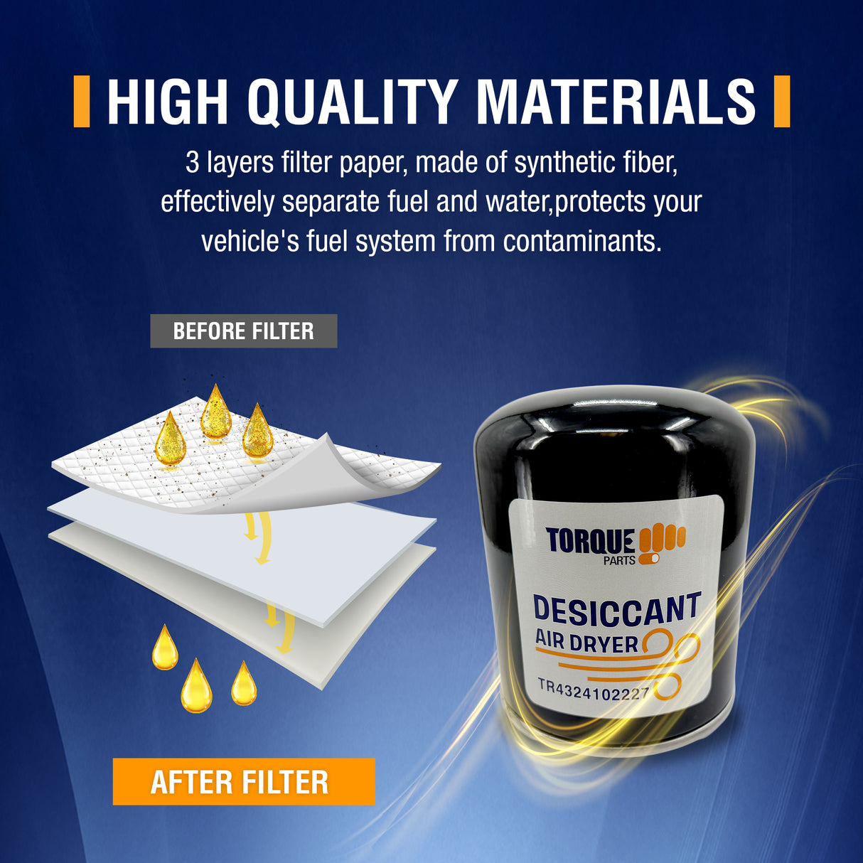 21620181 Air Dryer Cartridge Replacement P951413, BA5379, SS10129, WS10129