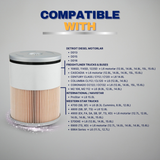 Fuel/Water Separator Filter for Detroit Diesel Cummins ISX15 | Replacement FS19915 A4720921205 P550854