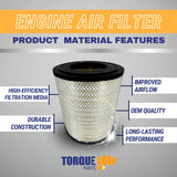 Engine Air Filter for Freightliner Columbia | Replacement Baldwin RS3518 Fram CA7140 Napa 6556 Aftermarketus Air Filters