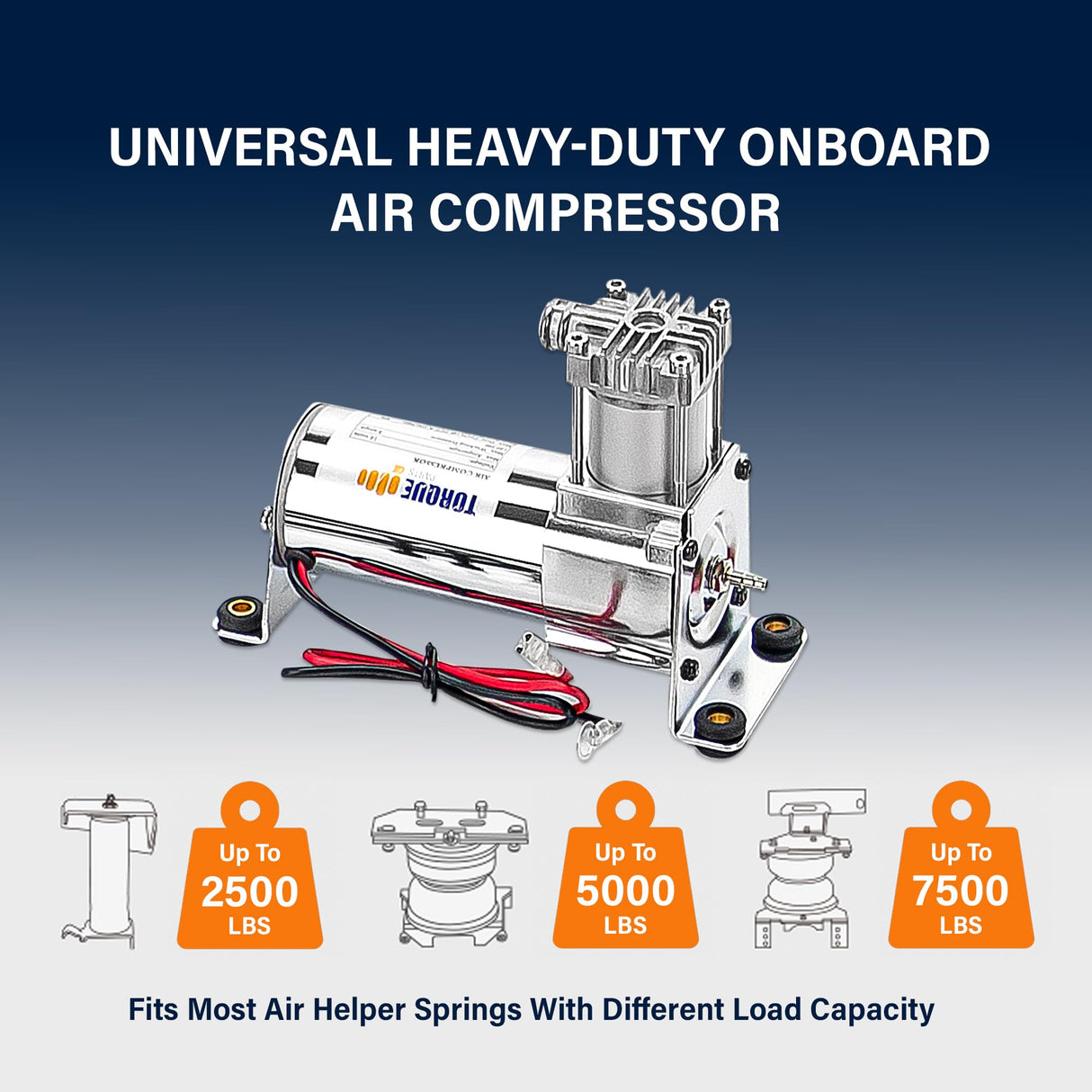 Heavy Duty Air Compressor with Analog Gauge, 120 PSI