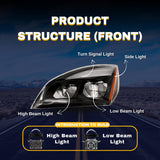 Halogen Headlight for 2018-2024 Freightliner Cascadia | Replacement Freightliner A6601405003 A6601405002 | Pair