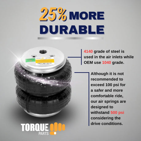 Air Spring Bags with Brackets for 1958-1964 Chevrolet Impala | Replacement Airlift 58616 | Front Aftermarketus Air Helper Kits for Pick-up(s)