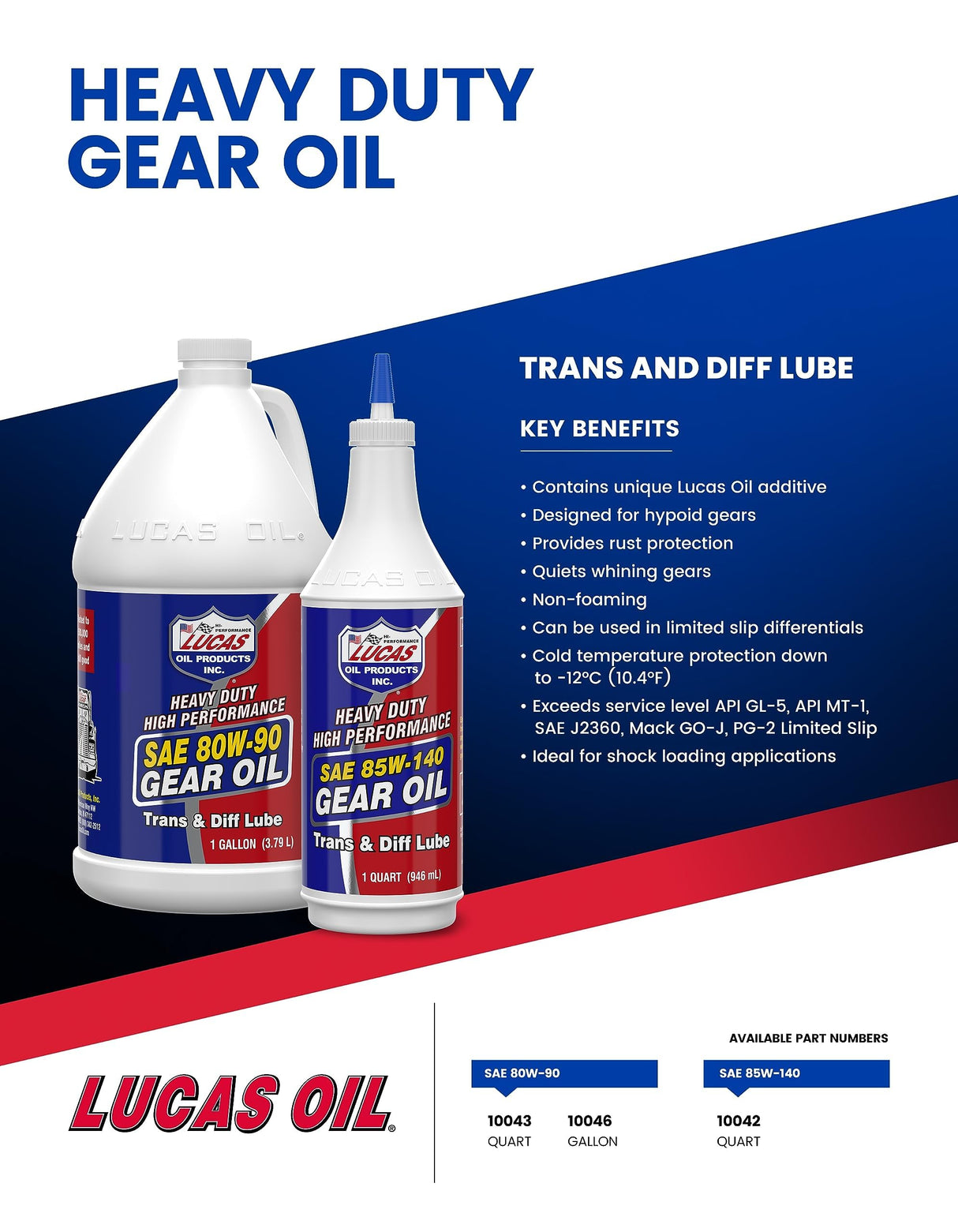 Lucas 80W-90 Heavy Duty Gear Oil 1 Gallon - Hypoid Gear Lube - 4 Pack
