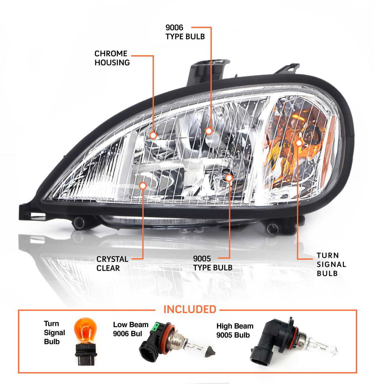 Headlight for 1996-2017 Freightliner Columbia - Left