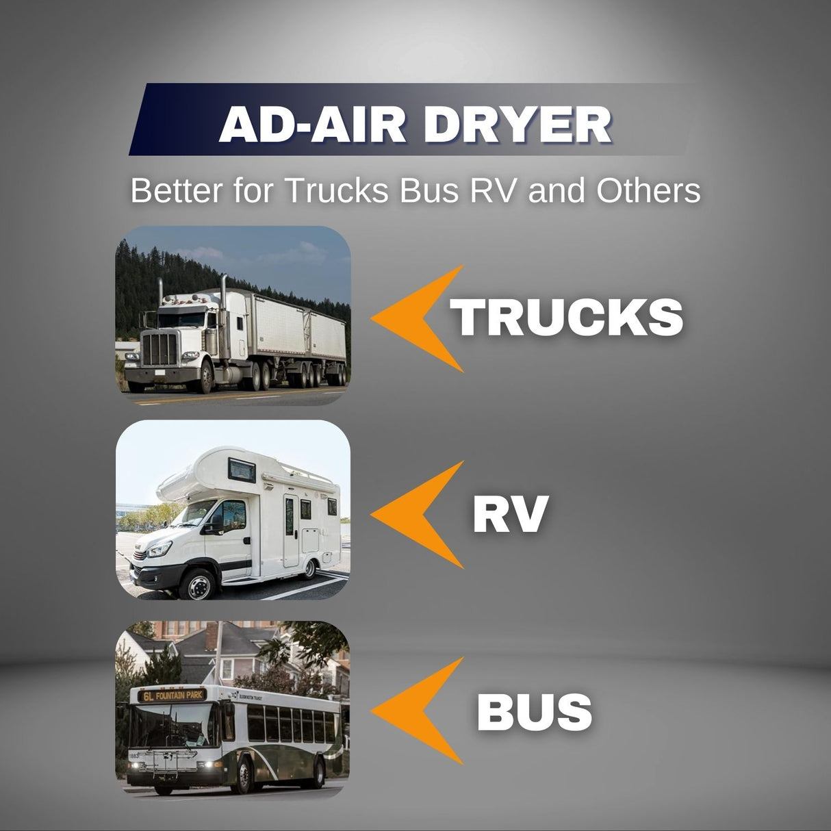 AD-9 Air Dryer with Bracket Kit | Replacement Bendix 065225 Volvo 1091606