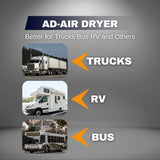 AD-9 Air Dryer with Bracket Kit | Replacement Bendix 065225 Volvo 1091606