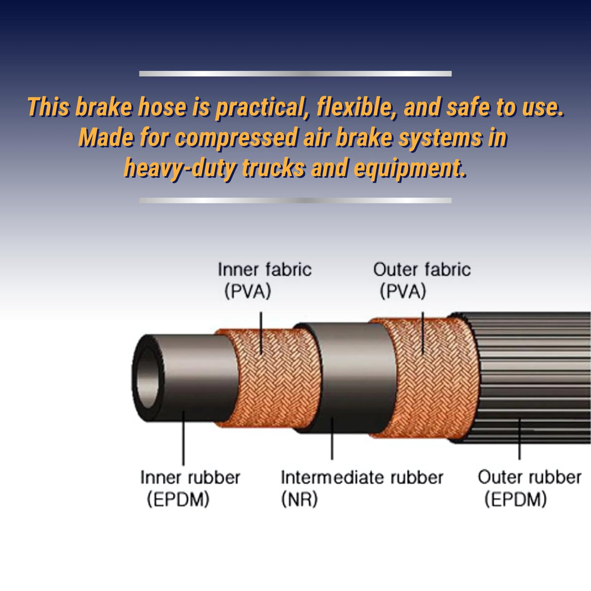1/2” x 50-FT Air Brake Hose Roll - SAE J1402 & DOT FMVSS 106 Approved