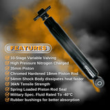 Rear Shock Absorber for 2007-2018 Jeep Wrangler JK (Replaces Rough Country 23144_A, KYB 344403) - 2 Pack