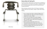 Air Spring Bag Suspension Replaces Firestone Ride-Rite 2597 - AFTERMARKETUS Torque Air Helper Kits for Pick-up(s)