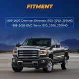 Rear Upper Shock Mount Crossmember for 2007-2014 Chevy Silverado & GMC Sierra 1500