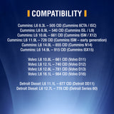 Cabin Air Filter for Volvo VNL 300 400 740 760 860 & VNR  | Replacement PA4681 CAF24000