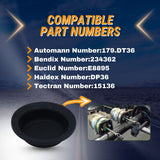 Torque 1 Pack of Type 36 Diaphragm for Semi Trucks Replacement for Velvac 031035,  Euclid E-8895, Midland-Grau 1836